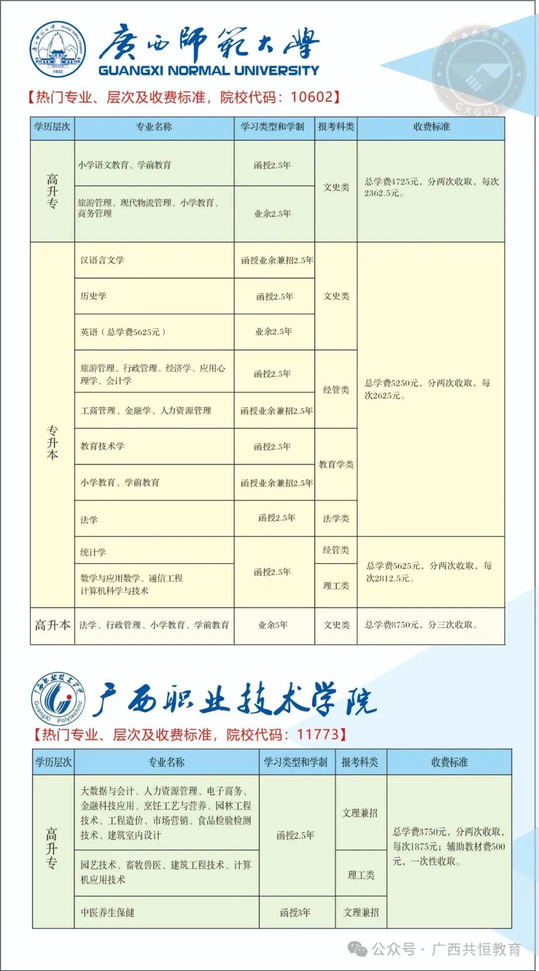 2027年成人高考正在报名中!首次报考的同学看过来,附报名详细流程→-第2张图片-四季读书网 2027年成人高考正在报名中!首次报考的同学看过来,附报名详细流程→-第2张图片-四季读书网