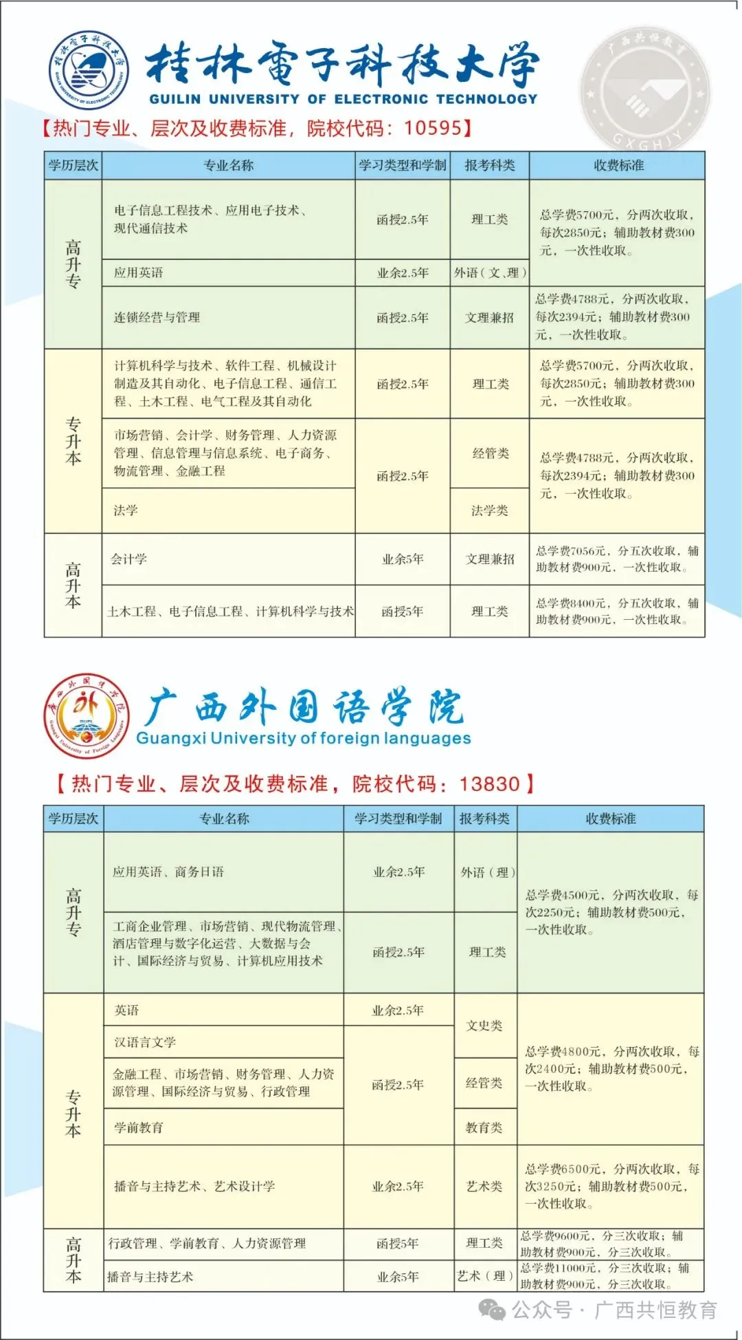 2027年成人高考正在报名中!首次报考的同学看过来,附报名详细流程→-第3张图片-四季读书网 2027年成人高考正在报名中!首次报考的同学看过来,附报名详细流程→-第3张图片-四季读书网