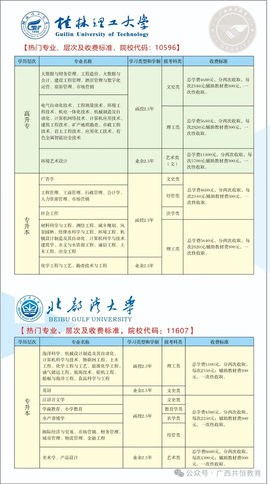 2027年成人高考正在报名中!首次报考的同学看过来,附报名详细流程→-第5张图片-四季读书网 2027年成人高考正在报名中!首次报考的同学看过来,附报名详细流程→-第5张图片-四季读书网