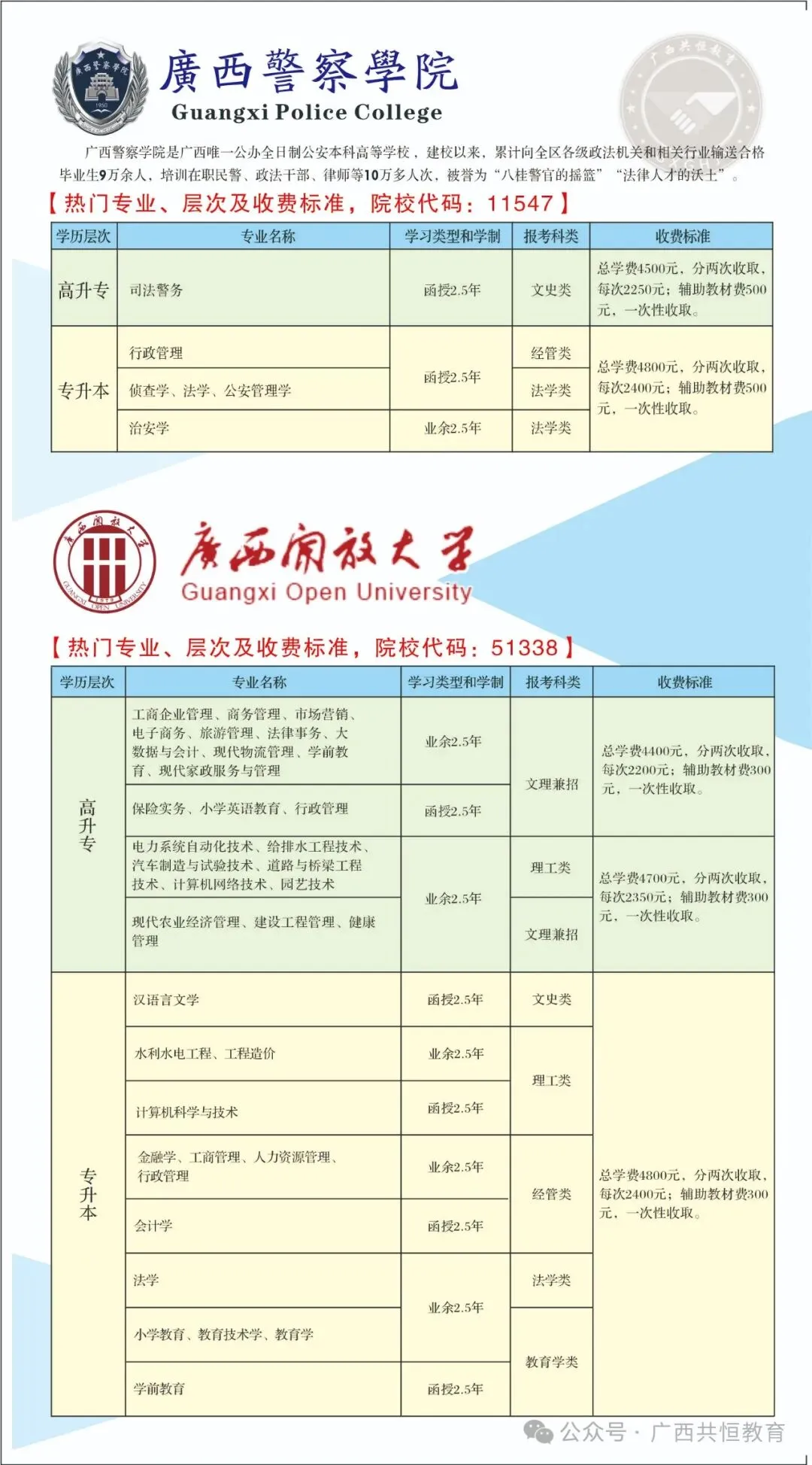 2027年成人高考正在报名中!首次报考的同学看过来,附报名详细流程→-第6张图片-四季读书网 2027年成人高考正在报名中!首次报考的同学看过来,附报名详细流程→-第6张图片-四季读书网