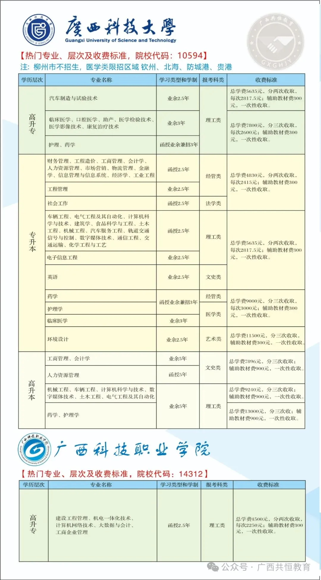 2027年成人高考正在报名中!首次报考的同学看过来,附报名详细流程→-第7张图片-四季读书网 2027年成人高考正在报名中!首次报考的同学看过来,附报名详细流程→-第7张图片-四季读书网