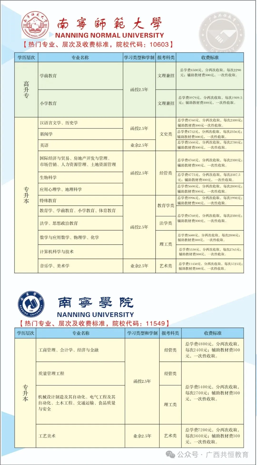2027年成人高考正在报名中!首次报考的同学看过来,附报名详细流程→-第8张图片-四季读书网 2027年成人高考正在报名中!首次报考的同学看过来,附报名详细流程→-第8张图片-四季读书网