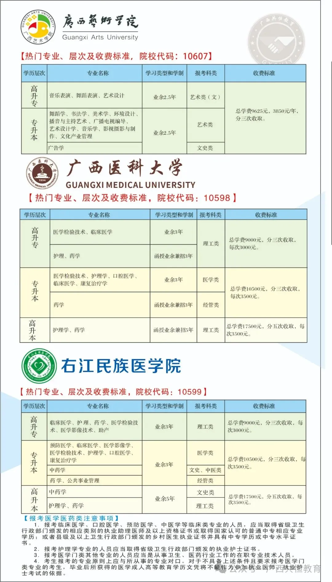 2027年成人高考正在报名中!首次报考的同学看过来,附报名详细流程→-第9张图片-四季读书网 2027年成人高考正在报名中!首次报考的同学看过来,附报名详细流程→-第9张图片-四季读书网