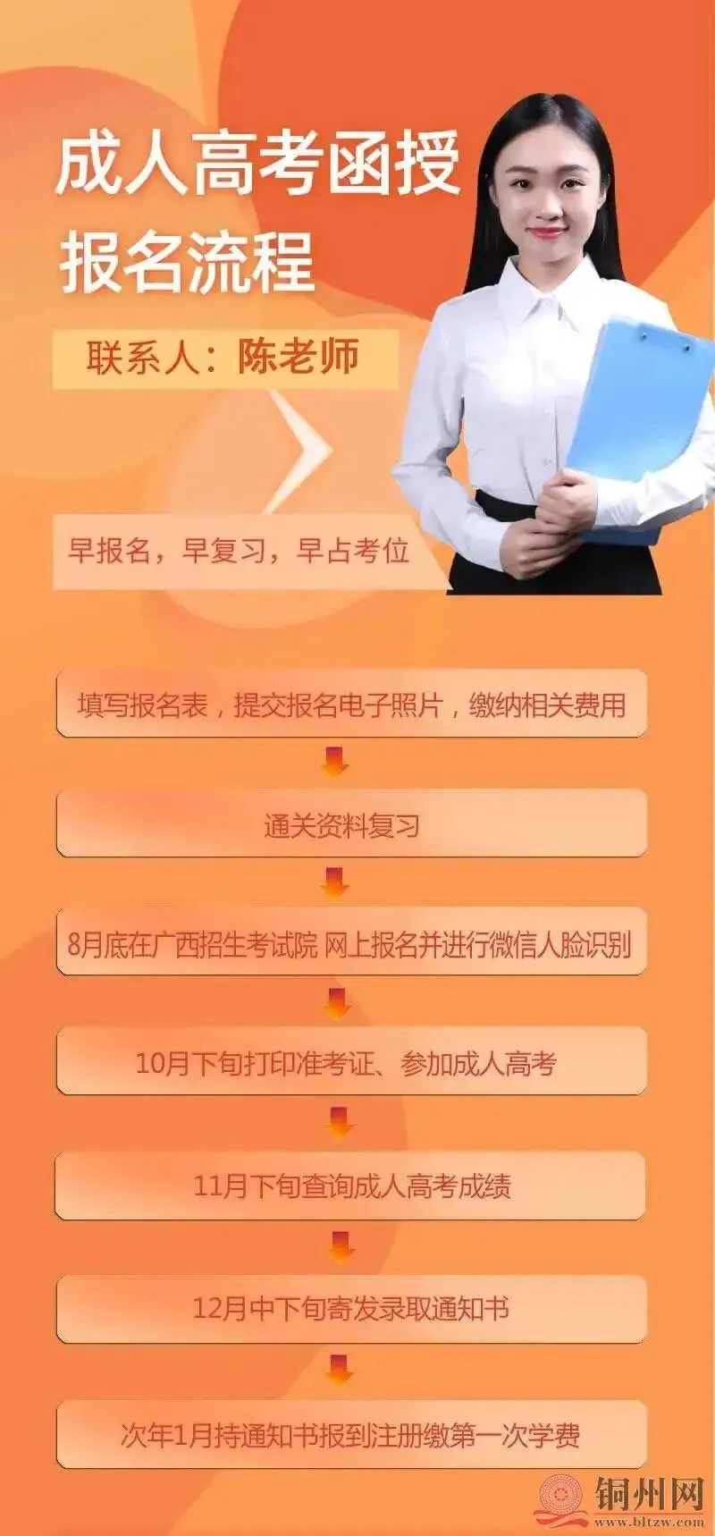 2027年成人高考正在报名中!首次报考的同学看过来,附报名详细流程→-第12张图片-四季读书网 2027年成人高考正在报名中!首次报考的同学看过来,附报名详细流程→-第12张图片-四季读书网