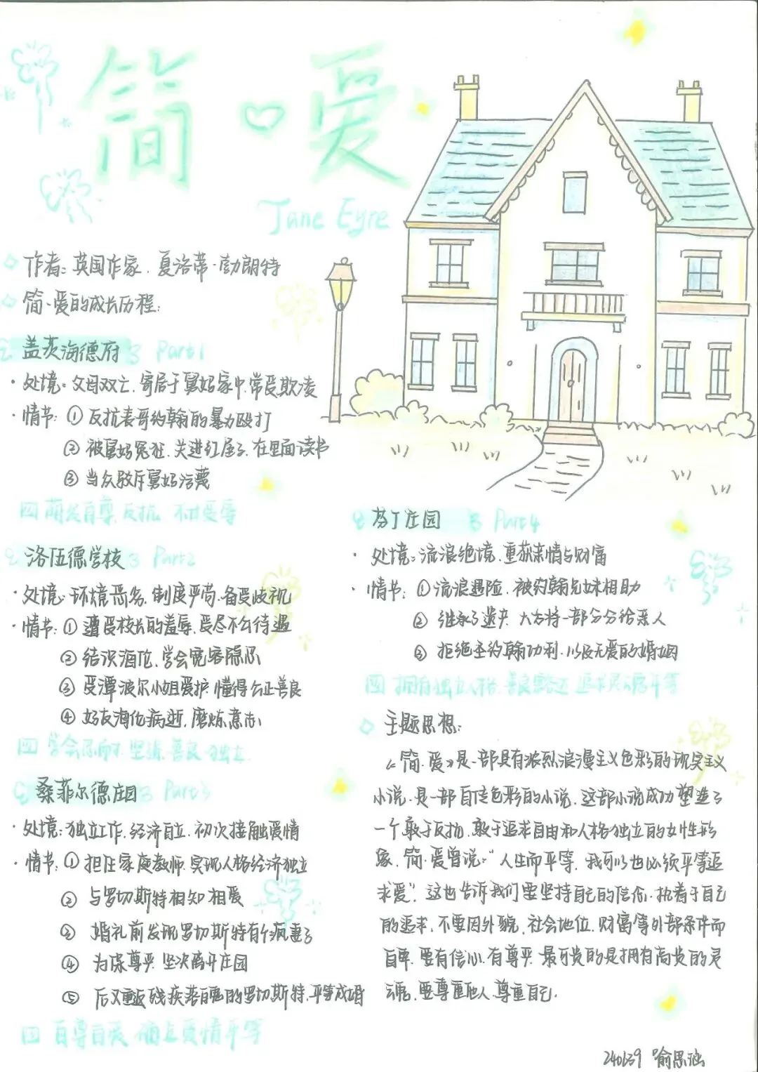 追踪人物足迹,绘制成长轨迹 | 初三语文组学科活动之《简·爱》人生图谱绘制-第12张图片-四季读书网 追踪人物足迹,绘制成长轨迹 | 初三语文组学科活动之《简·爱》人生图谱绘制-第12张图片-四季读书网