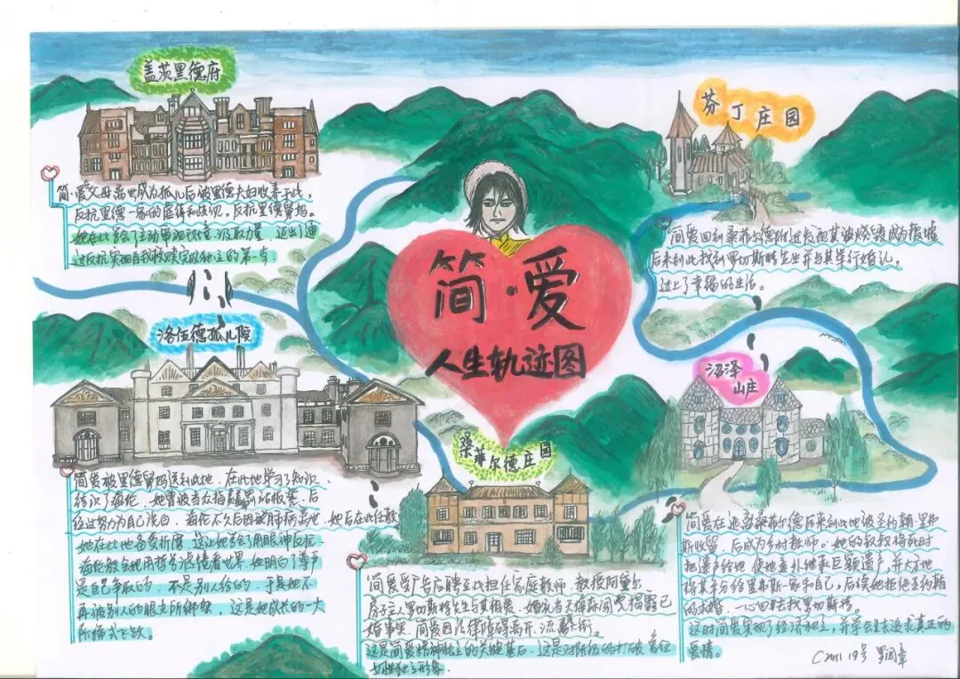 追踪人物足迹,绘制成长轨迹 | 初三语文组学科活动之《简·爱》人生图谱绘制-第22张图片-四季读书网 追踪人物足迹,绘制成长轨迹 | 初三语文组学科活动之《简·爱》人生图谱绘制-第22张图片-四季读书网