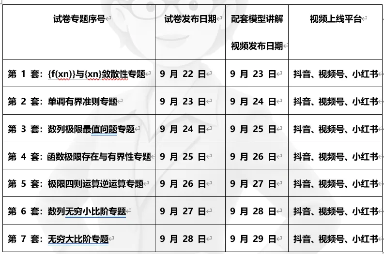 27考研真题漏洞诊断测试卷(第一批)-第1张图片-四季读书网