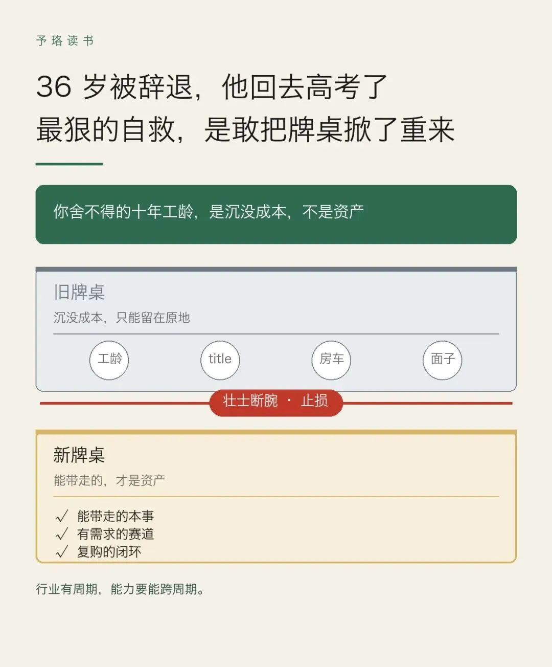 36岁被辞退,他回去高考了.-第4张图片-四季读书网
