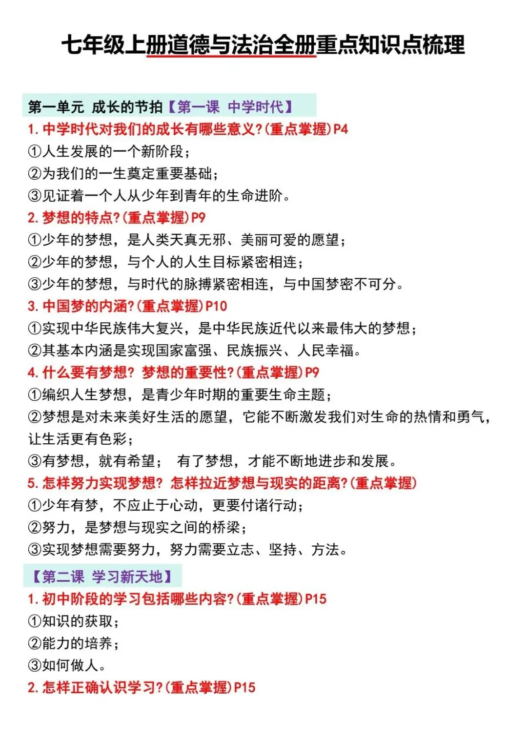 初一第一次月考|重点梳理 (家长提醒版)-第1张图片-四季读书网