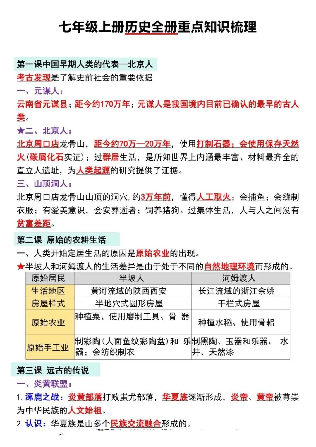 初一第一次月考|重点梳理 (家长提醒版)-第5张图片-四季读书网