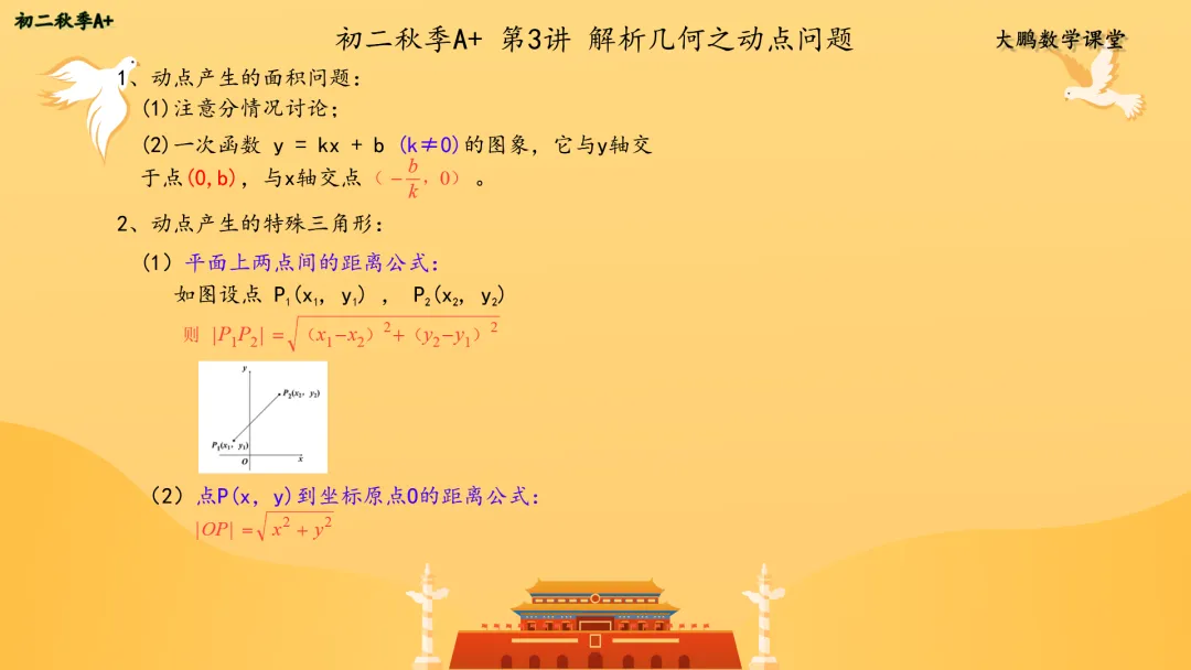 【初二秋A+】第3讲 解析几何之动点问题-第1张图片-四季读书网 【初二秋A+】第3讲 解析几何之动点问题-第1张图片-四季读书网