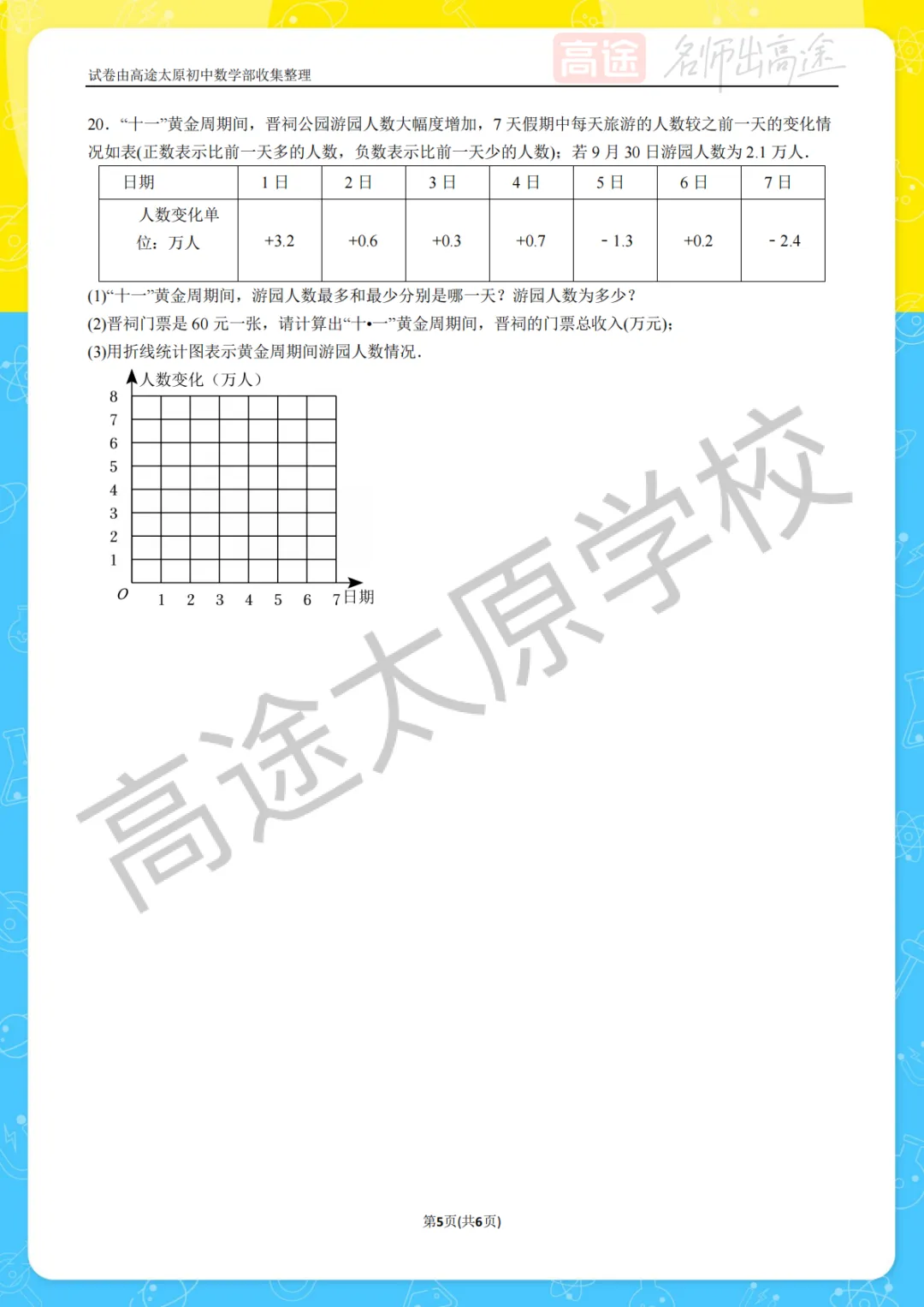 【初一月考】太原第十二中学校2025-2026学年第一学期10月考试卷-第5张图片-四季读书网