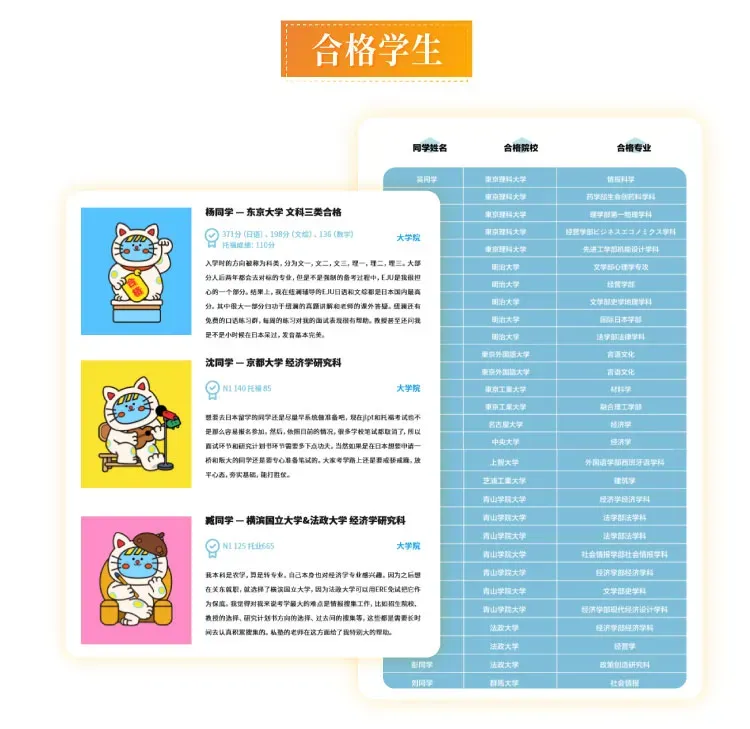高考后如果突然想去日本留学,该如何着手?-第12张图片-四季读书网