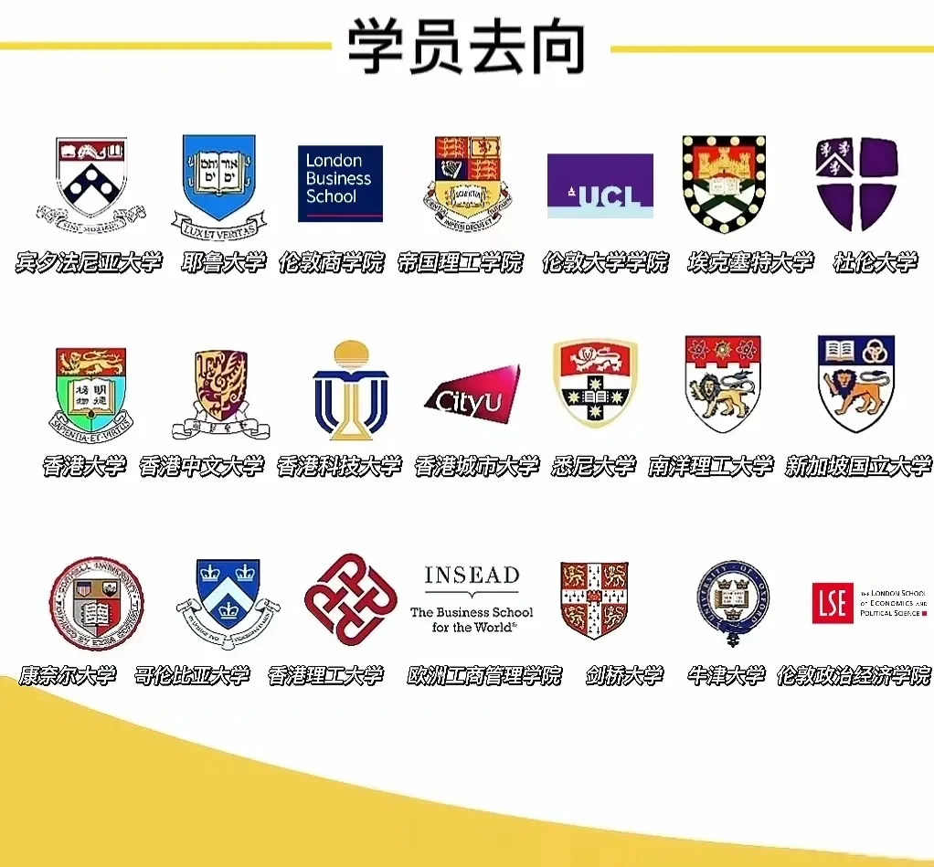 留学党必看:高考成绩单学信网认证保姆级教程,一篇搞定!-第27张图片-四季读书网