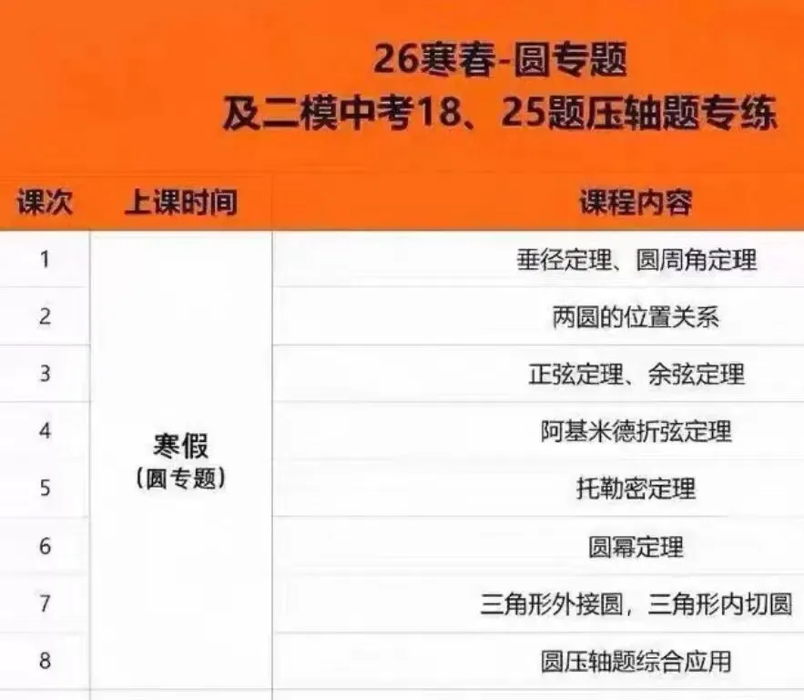 2026寒 上海初三数学压轴题二模中考数学18题22题23题24题25题压轴专练 冲满分必备-第1张图片-四季读书网 2026寒 上海初三数学压轴题二模中考数学18题22题23题24题25题压轴专练 冲满分必备-第1张图片-四季读书网
