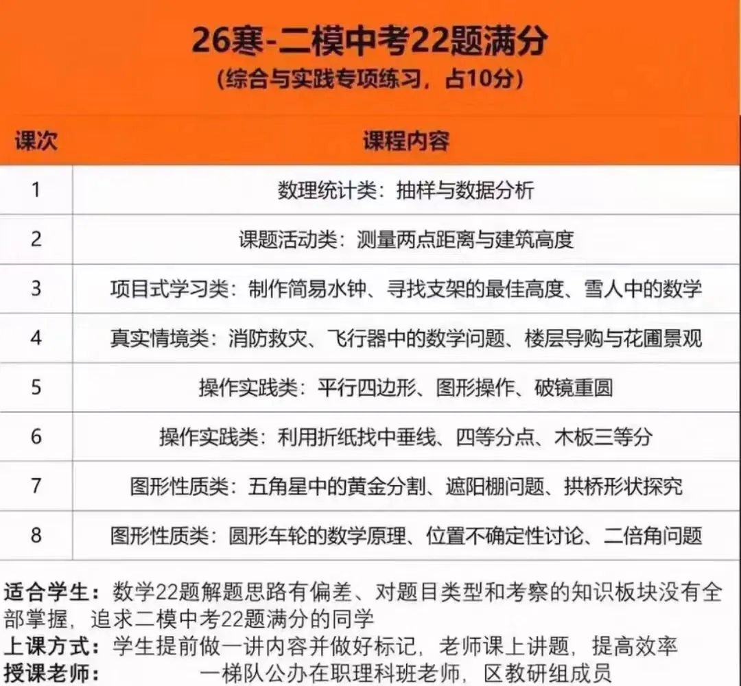 2026寒 上海初三数学压轴题二模中考数学18题22题23题24题25题压轴专练 冲满分必备-第2张图片-四季读书网 2026寒 上海初三数学压轴题二模中考数学18题22题23题24题25题压轴专练 冲满分必备-第2张图片-四季读书网