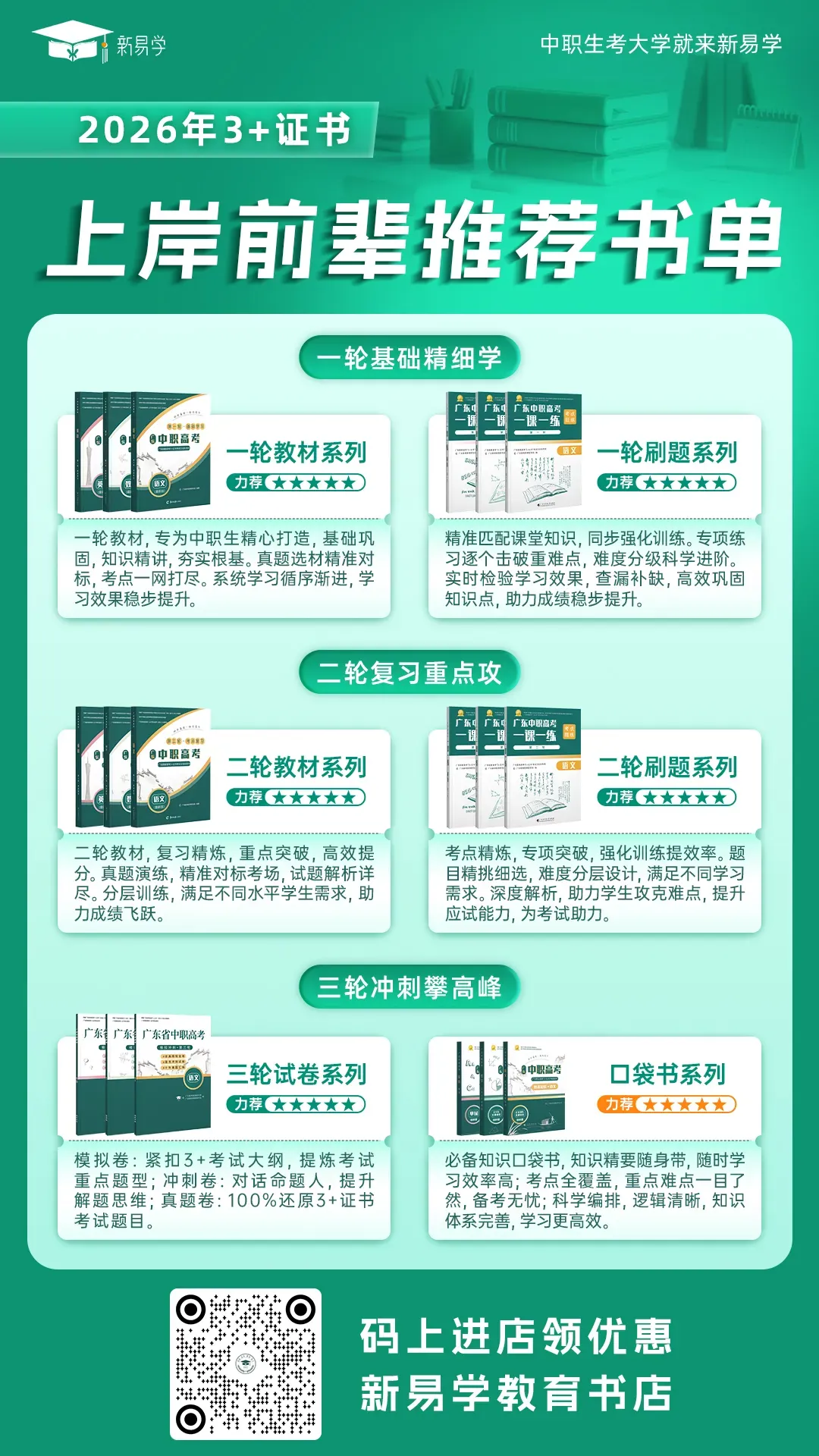 高频词|高职高考英语完形填空常考四大词性高频词汇总-第1张图片-四季读书网 高频词|高职高考英语完形填空常考四大词性高频词汇总-第1张图片-四季读书网