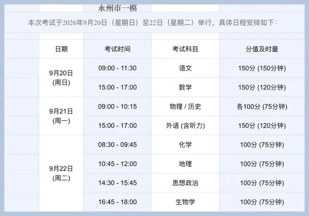【试卷+答案】9月20日永州市高三第一次模拟考试(一模)全科解析已汇总-第4张图片-四季读书网
