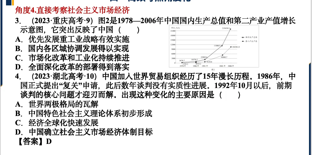 真题角度分类|改革开放时期-第16张图片-四季读书网 真题角度分类|改革开放时期-第16张图片-四季读书网