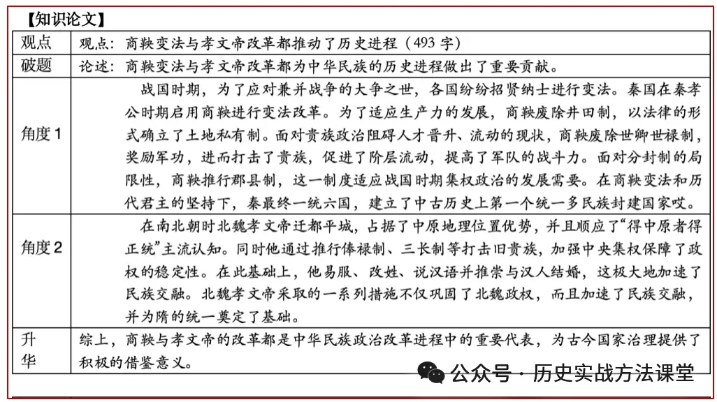 真题角度分类|改革开放时期-第30张图片-四季读书网 真题角度分类|改革开放时期-第30张图片-四季读书网
