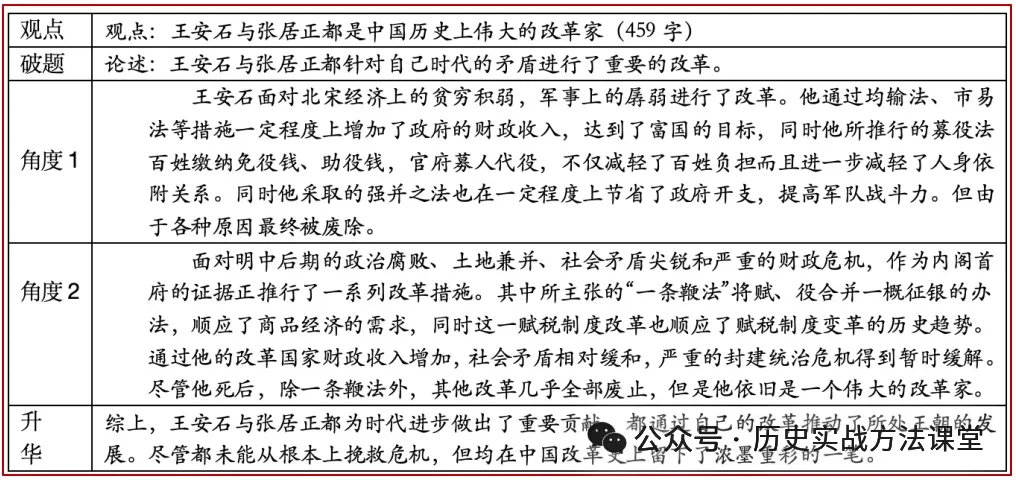 真题角度分类|改革开放时期-第31张图片-四季读书网 真题角度分类|改革开放时期-第31张图片-四季读书网