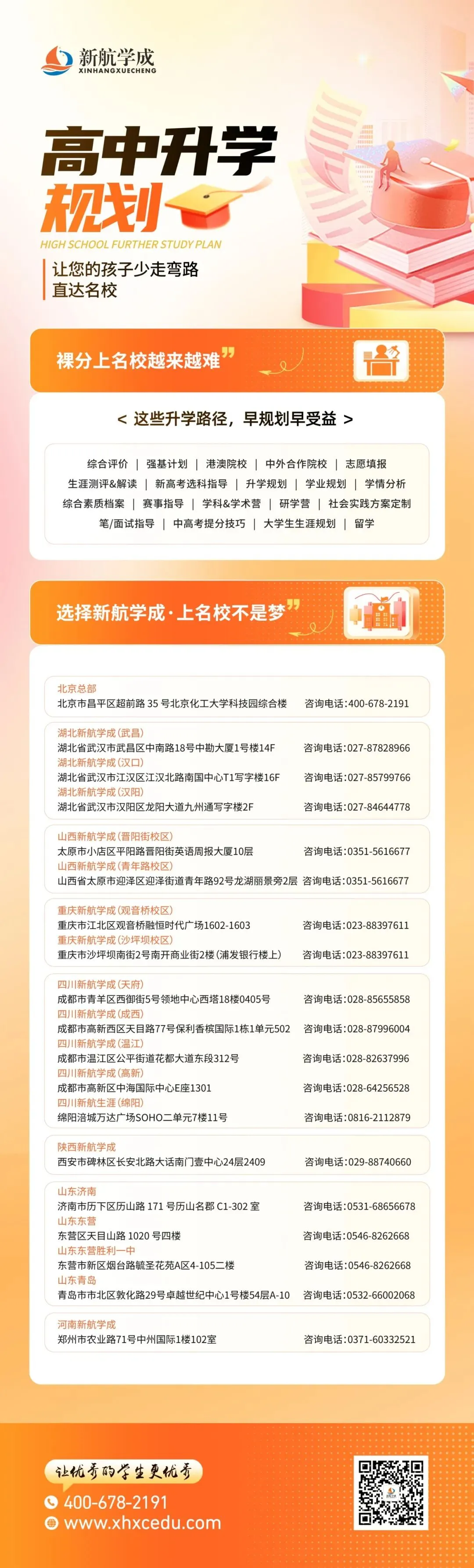 2027高考各科要考多少分,才能上985/211等重点大学?最全攻略来了!-第13张图片-四季读书网 2027高考各科要考多少分,才能上985/211等重点大学?最全攻略来了!-第13张图片-四季读书网