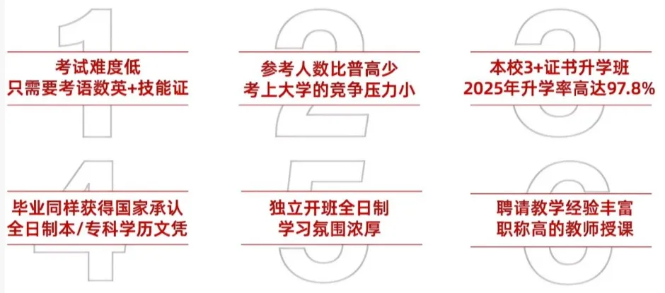 高职高考优选 | 广东省环保技工学校 2026招生简章-第13张图片-四季读书网