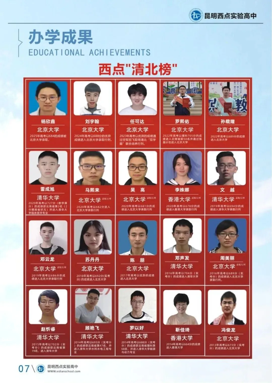 【2026高考补习】昆明西点实验高中2026高考补习招生进行中,欢迎咨询报名-第6张图片-四季读书网