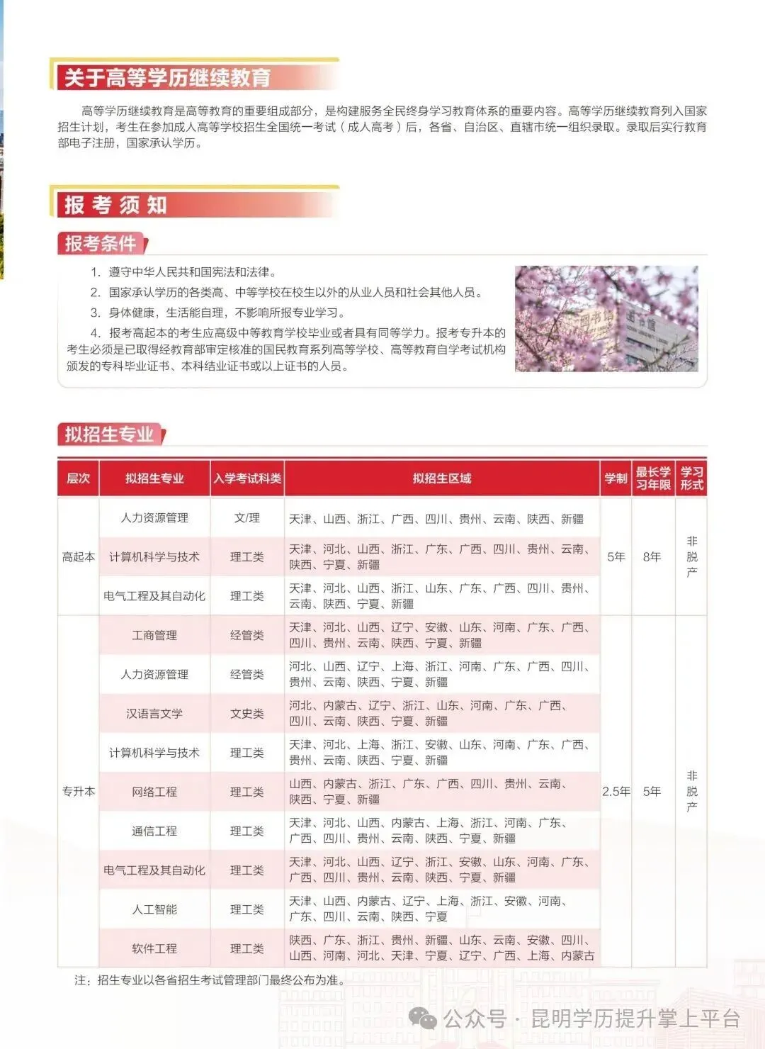 [2027成人高考学历提升211双一流院校] 西安电子科技大学继续教育招生报名咨询-第4张图片-四季读书网