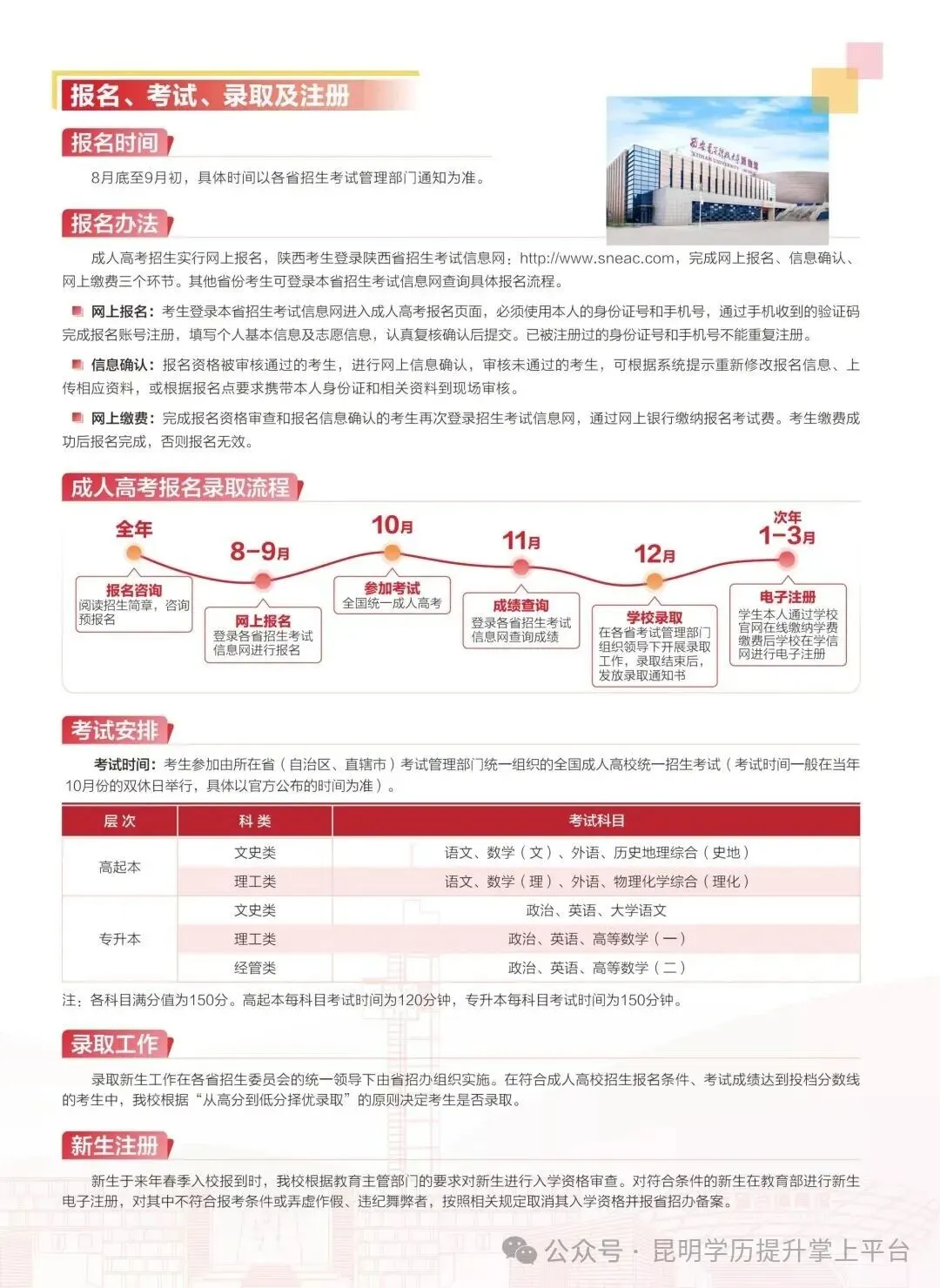 [2027成人高考学历提升211双一流院校] 西安电子科技大学继续教育招生报名咨询-第5张图片-四季读书网