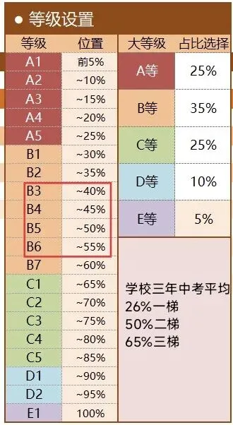上初三-第2张图片-四季读书网