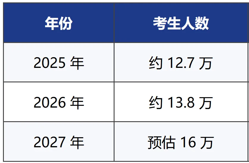 浦东头部公办初三都在讲什么:从家长会看27届备考信号-第2张图片-四季读书网