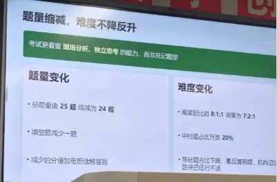 浦东头部公办初三都在讲什么:从家长会看27届备考信号-第6张图片-四季读书网