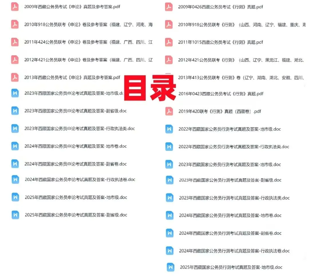 西藏省考公考历年真题+答案解析、答题卡-第2张图片-四季读书网