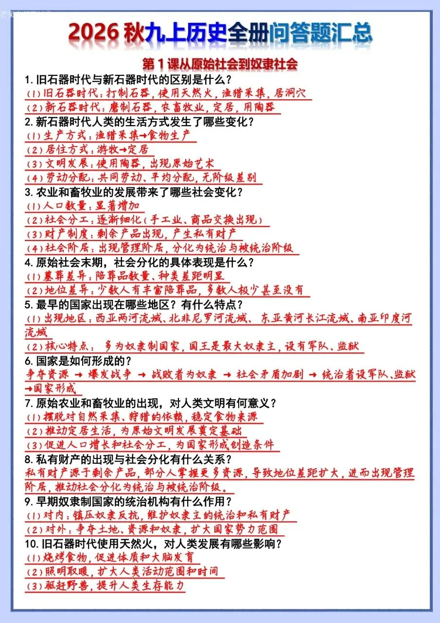26秋初三 九年级上册历史 全册问答题汇总 背诵+默写 共106页 可打印-第1张图片-四季读书网 26秋初三 九年级上册历史 全册问答题汇总 背诵+默写 共106页 可打印-第1张图片-四季读书网