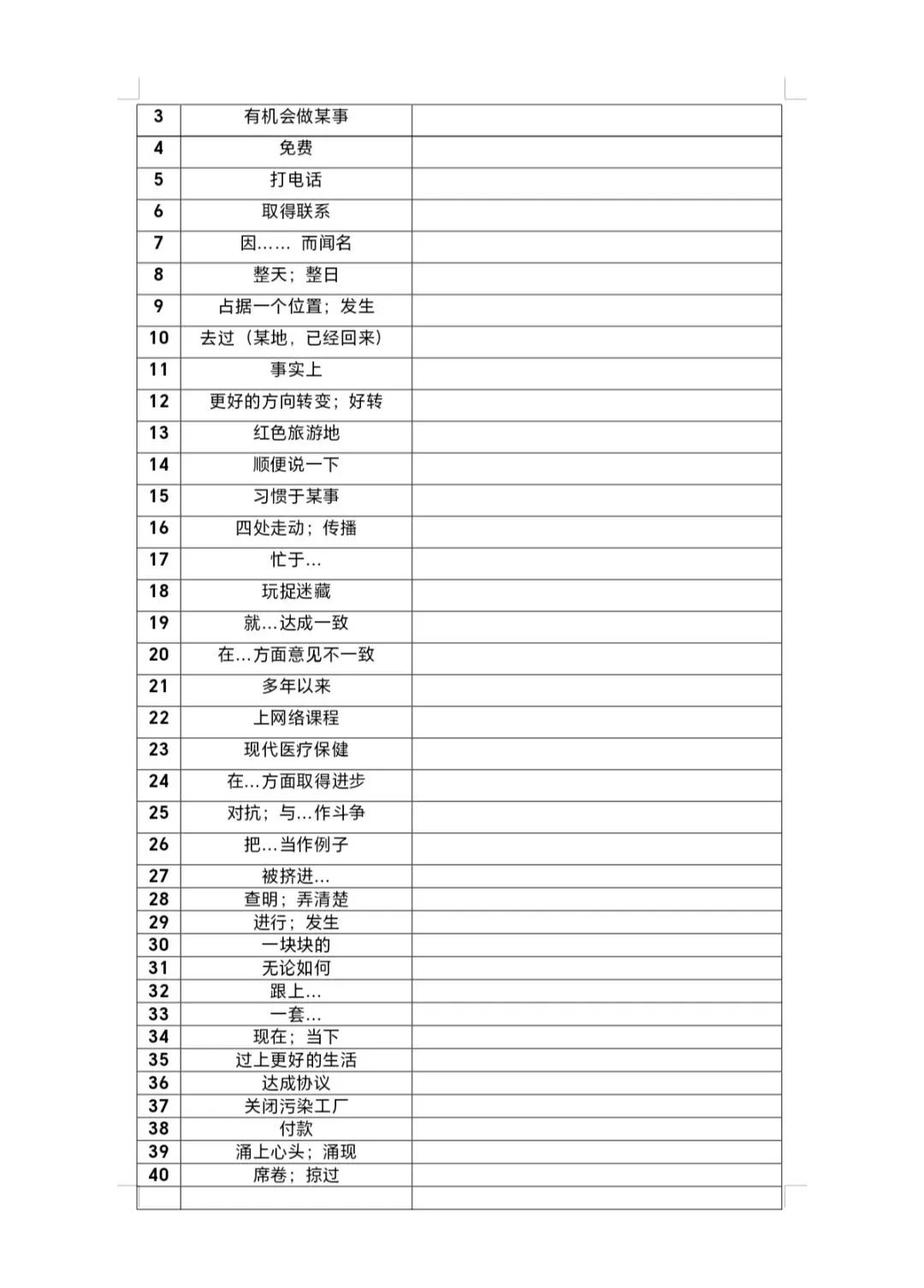 新仁爱英语初三上Unit1重点短语背默版-第3张图片-四季读书网