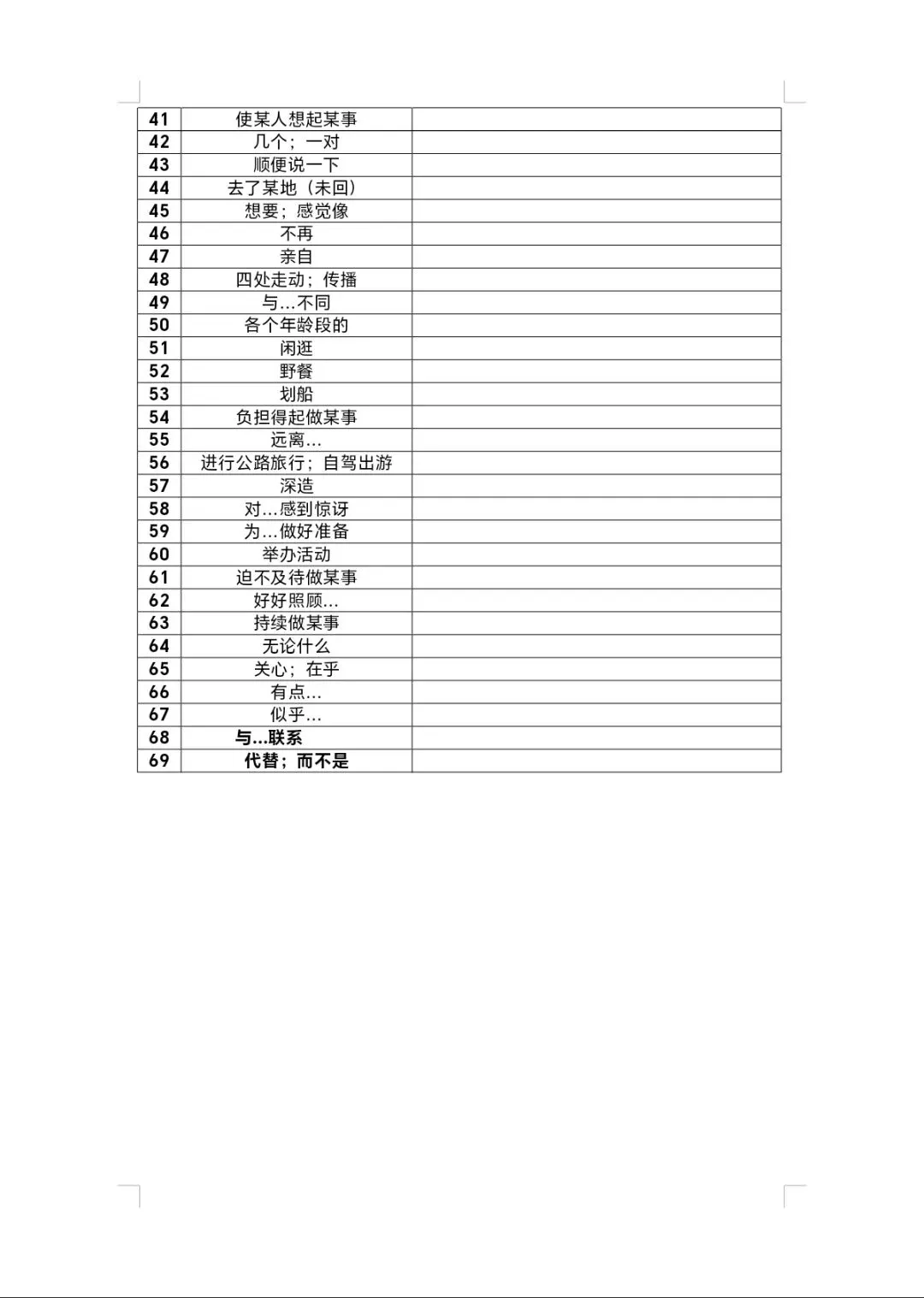 新仁爱英语初三上Unit1重点短语背默版-第4张图片-四季读书网