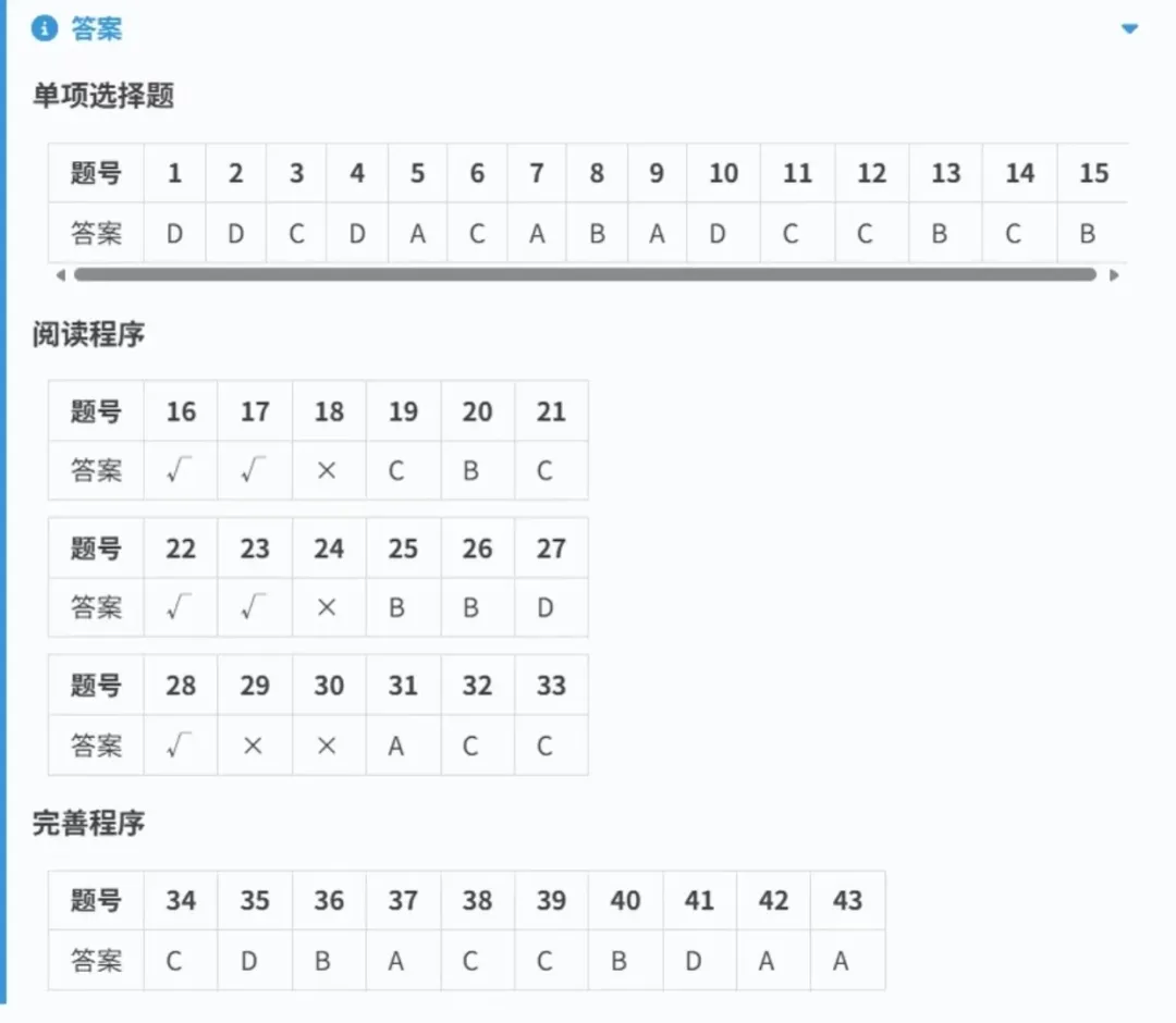 2026CSP-S第一轮认证真题与答案(最新)-第14张图片-四季读书网 2026CSP-S第一轮认证真题与答案(最新)-第14张图片-四季读书网