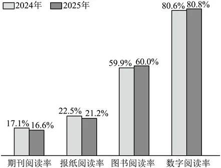 中考复习——2026中考 综合性学习 真题汇编(一)-第7张图片-四季读书网 中考复习——2026中考 综合性学习 真题汇编(一)-第7张图片-四季读书网