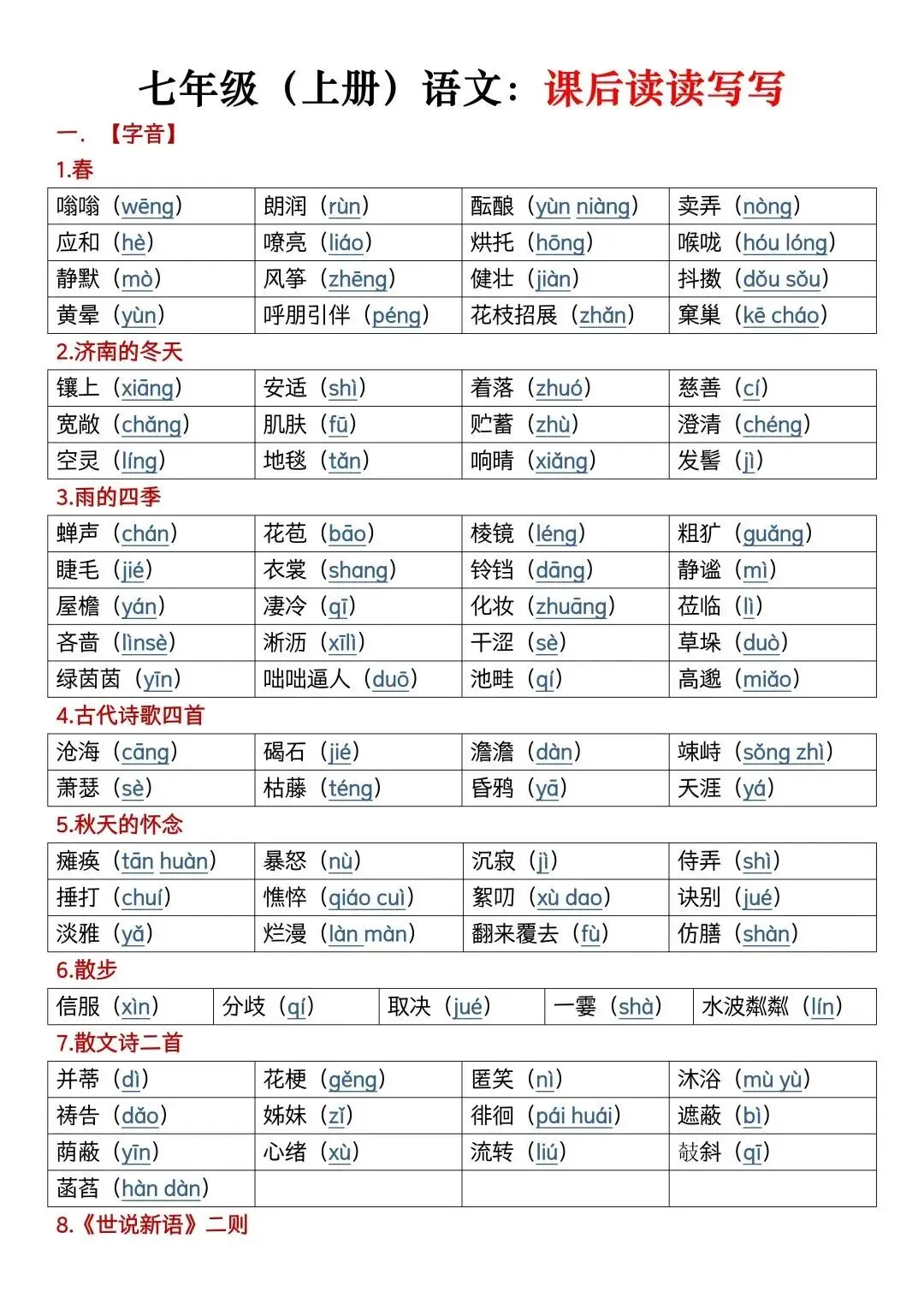 初一新版 2026 年七上全学科重点知识点背诵总结,电子打印版!-第2张图片-四季读书网 初一新版 2026 年七上全学科重点知识点背诵总结,电子打印版!-第2张图片-四季读书网