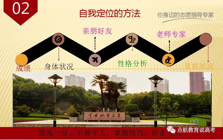 高考填志愿,“提前出发”才能少走弯路-第3张图片-四季读书网