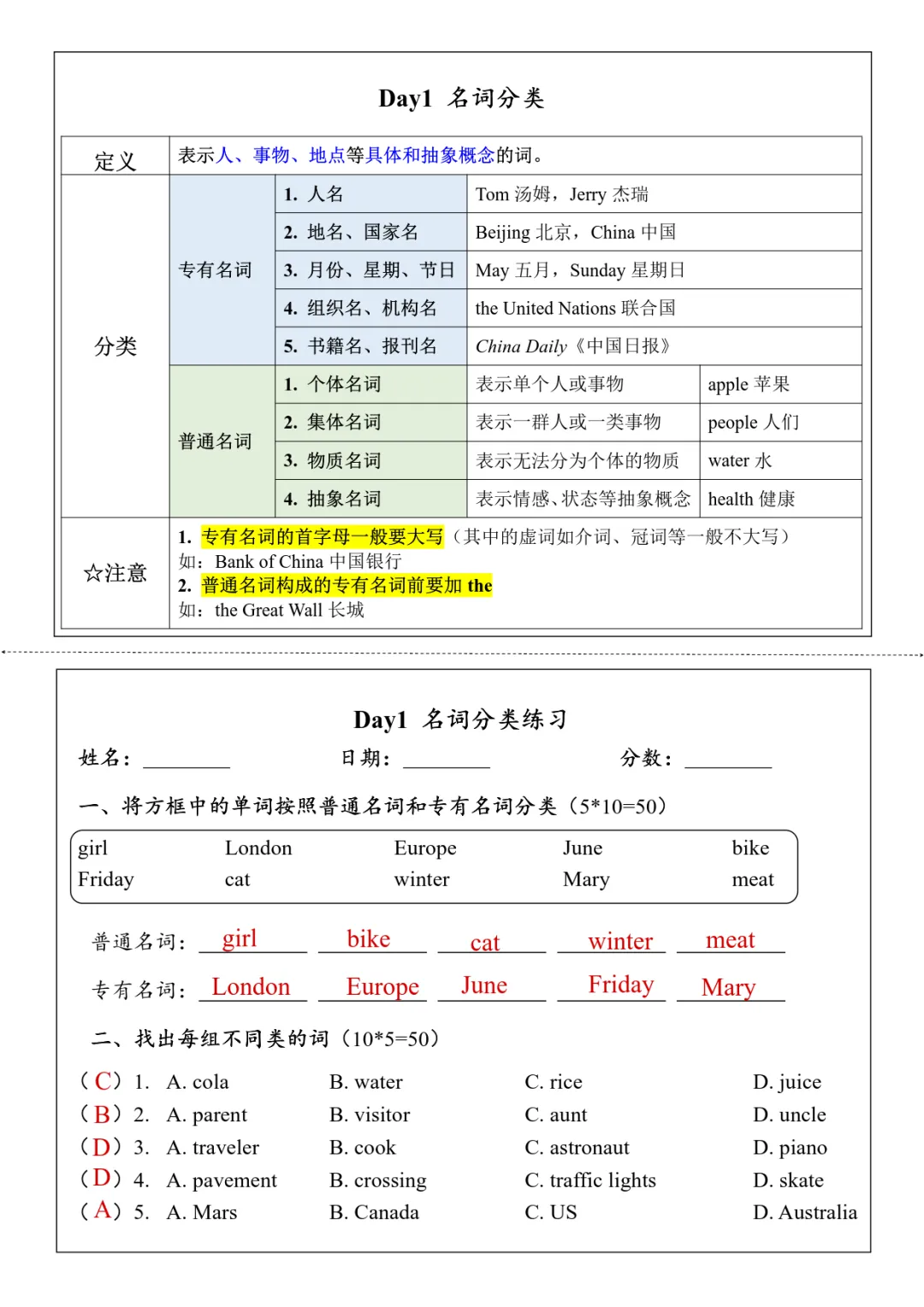 初一英语语法知识点总结归纳-第1张图片-四季读书网 初一英语语法知识点总结归纳-第1张图片-四季读书网