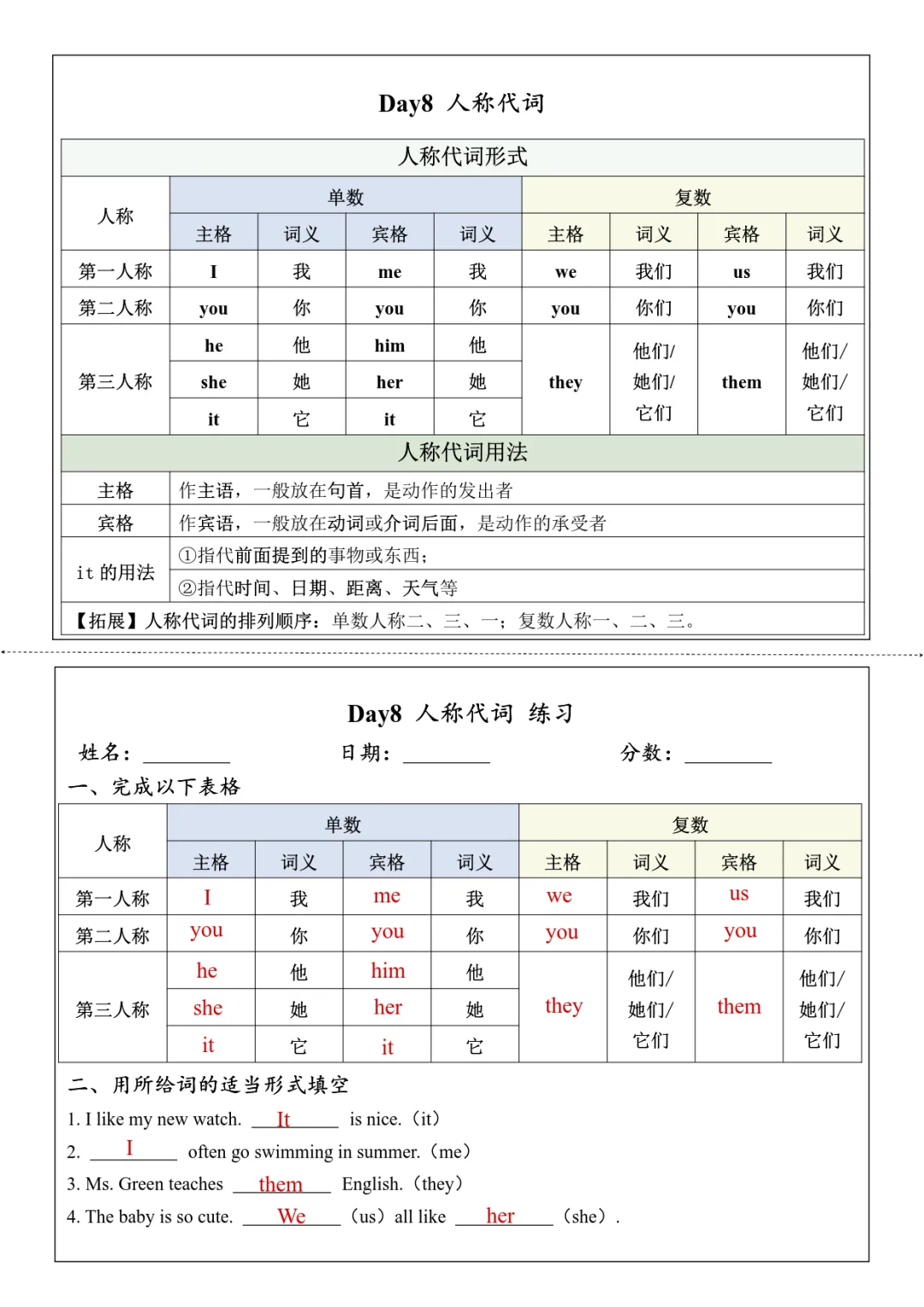 初一英语语法知识点总结归纳-第8张图片-四季读书网 初一英语语法知识点总结归纳-第8张图片-四季读书网