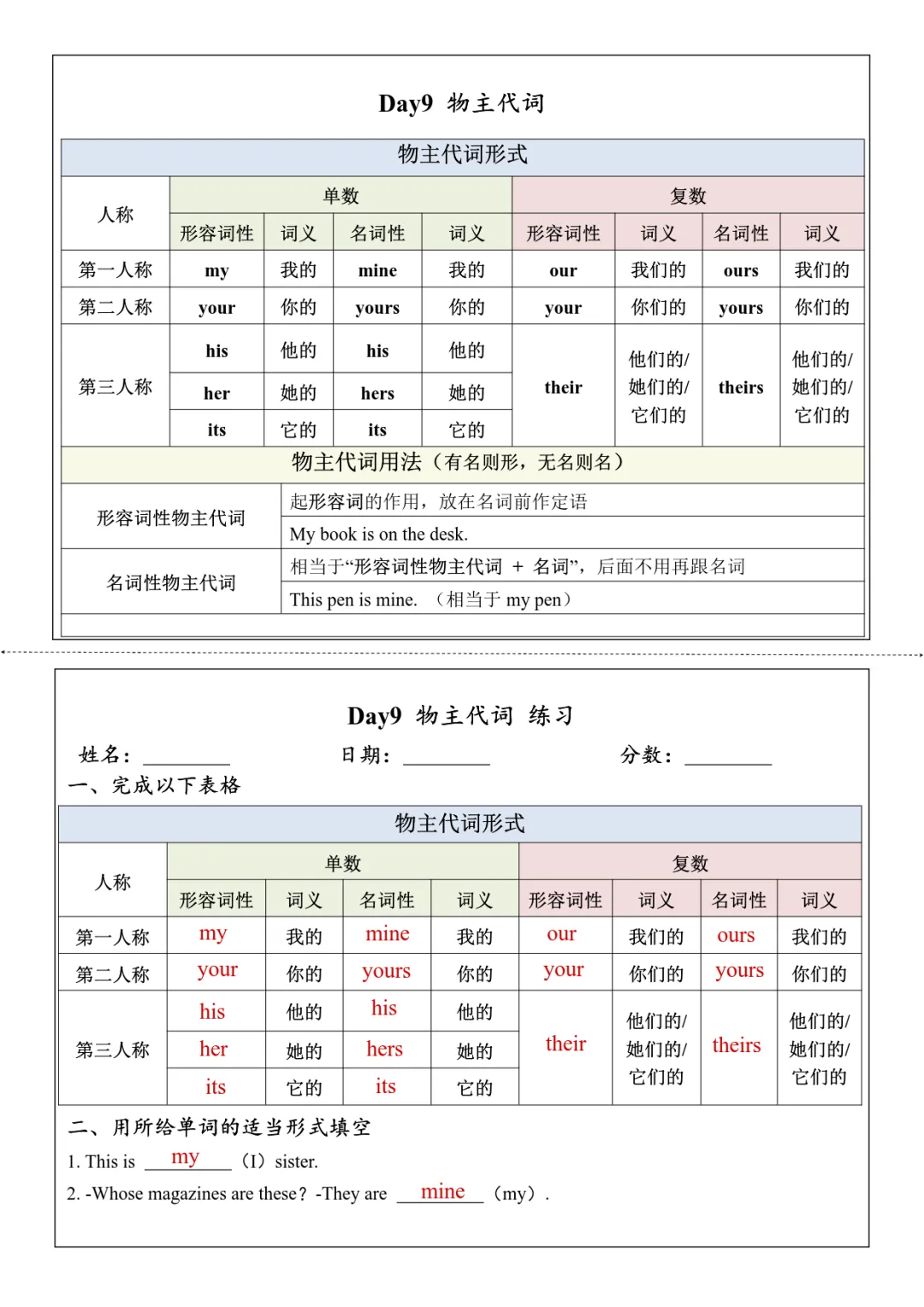 初一英语语法知识点总结归纳-第9张图片-四季读书网 初一英语语法知识点总结归纳-第9张图片-四季读书网