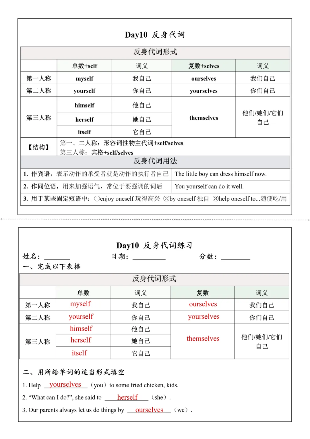 初一英语语法知识点总结归纳-第10张图片-四季读书网 初一英语语法知识点总结归纳-第10张图片-四季读书网