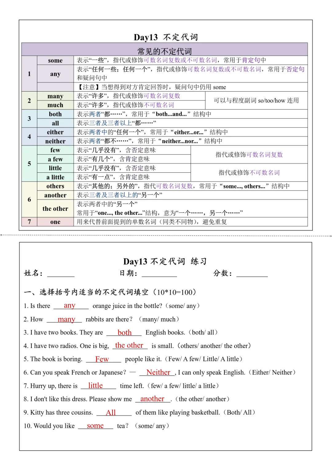 初一英语语法知识点总结归纳-第13张图片-四季读书网 初一英语语法知识点总结归纳-第13张图片-四季读书网