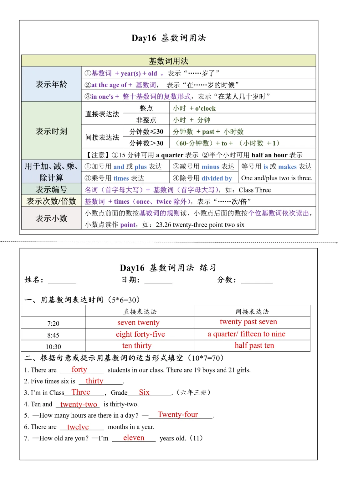 初一英语语法知识点总结归纳-第16张图片-四季读书网 初一英语语法知识点总结归纳-第16张图片-四季读书网