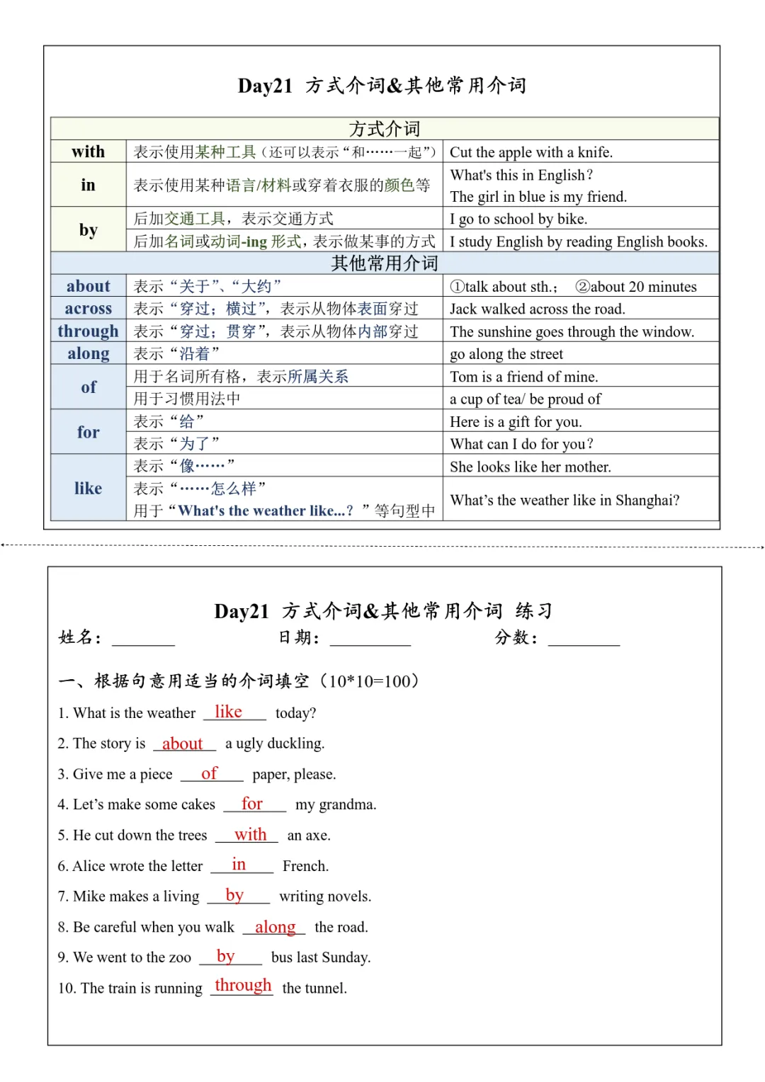 初一英语语法知识点总结归纳-第21张图片-四季读书网 初一英语语法知识点总结归纳-第21张图片-四季读书网