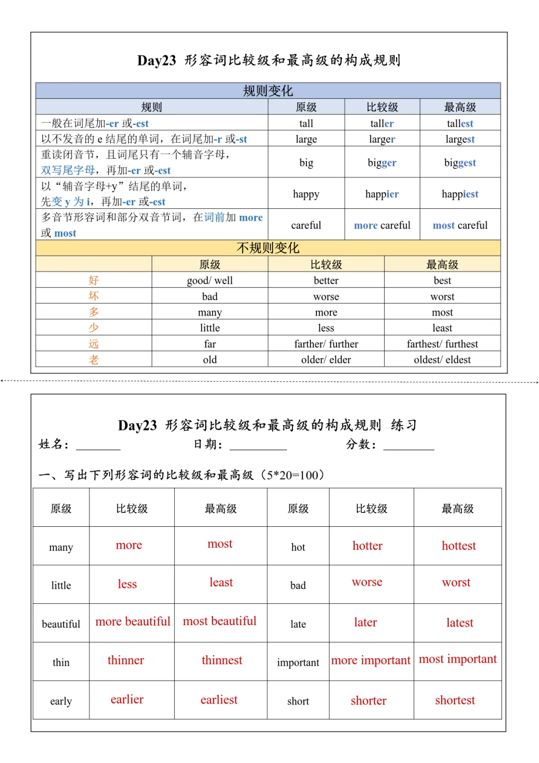 初一英语语法知识点总结归纳-第23张图片-四季读书网 初一英语语法知识点总结归纳-第23张图片-四季读书网