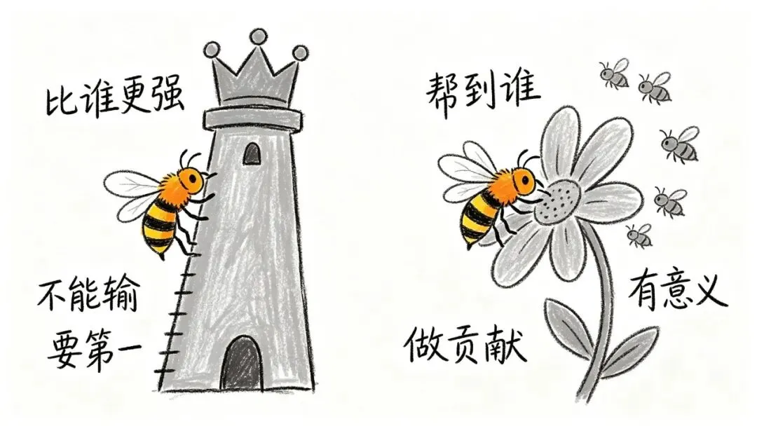 高考132分,大学考12分:毁掉你的是"我应该很厉害"-第3张图片-四季读书网 高考132分,大学考12分:毁掉你的是"我应该很厉害"-第3张图片-四季读书网